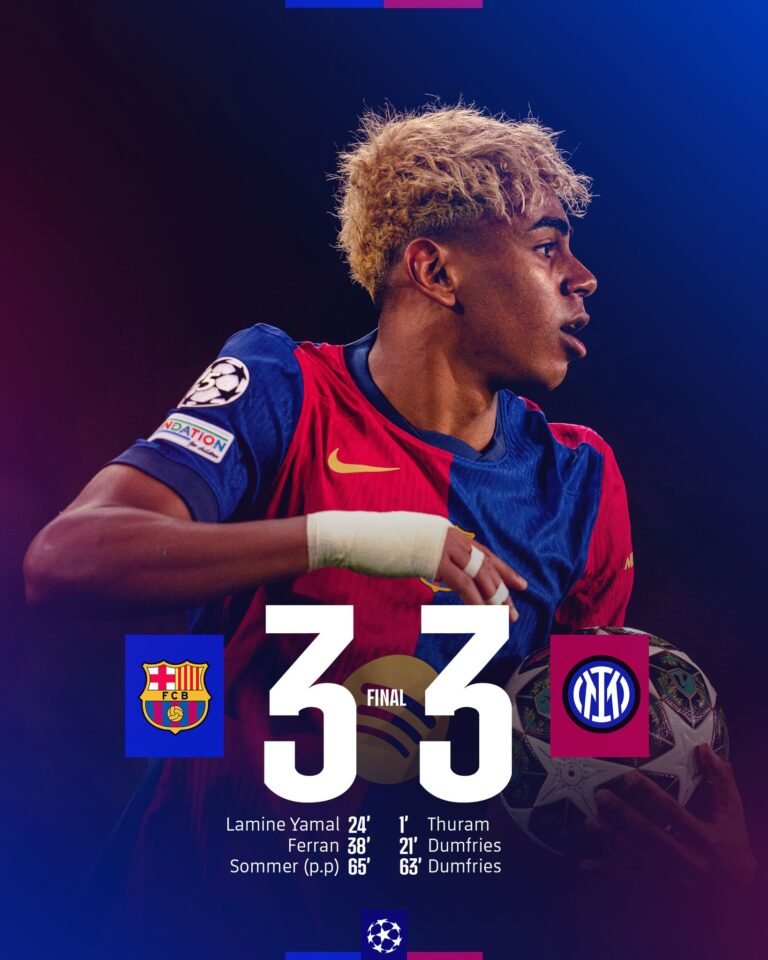 Ligue des Champions : l’Inter Milan résiste au Barça dans une demi-finale aller homérique